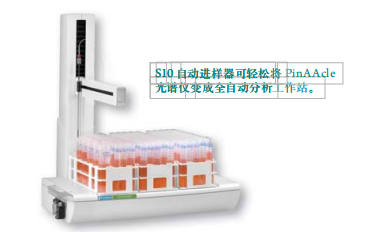 光譜儀變成全自動分析工作站。